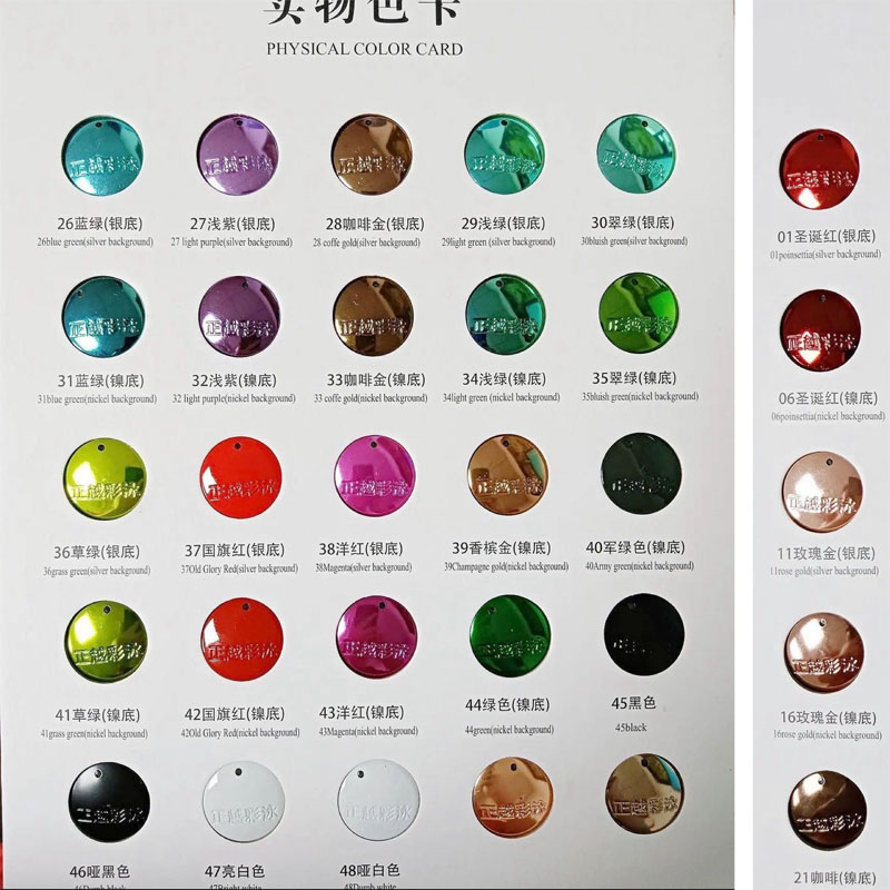 Electroplated color 